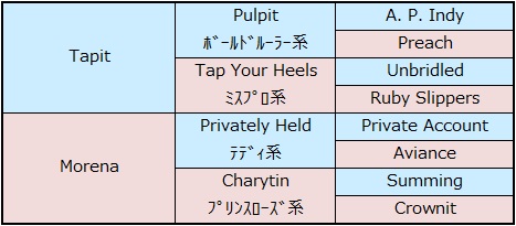 ÑxgS̏nNGC^[(Tapit){Ŏ퉲n [f]ڋ֎~]©2ch.net->摜>2 
